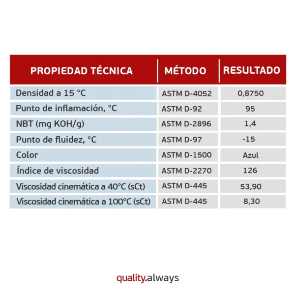 aceite 2 tiempos mitasu mj-922