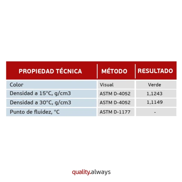 Ficha Técnica MJ-612 MITASU