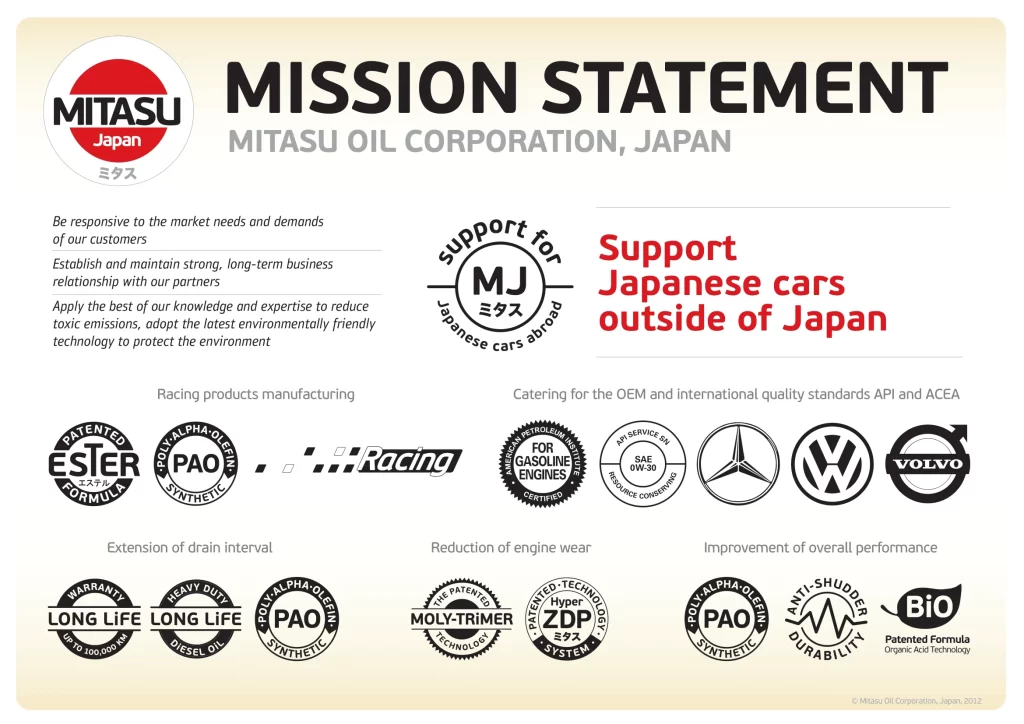 mision-vision-mitasu-statement